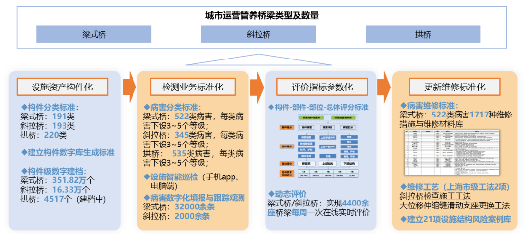 圖（tú）二.png