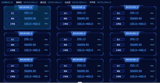 智慧燃氣企業運營平台